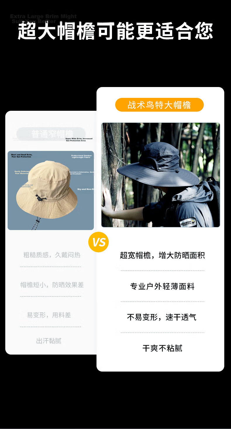 Zhanshuniao (Extra Wide Brim) Large Size Sun Protection Hat for Men, Summer Outdoor Sun Hat, Fisherman Hat for Fishing 9