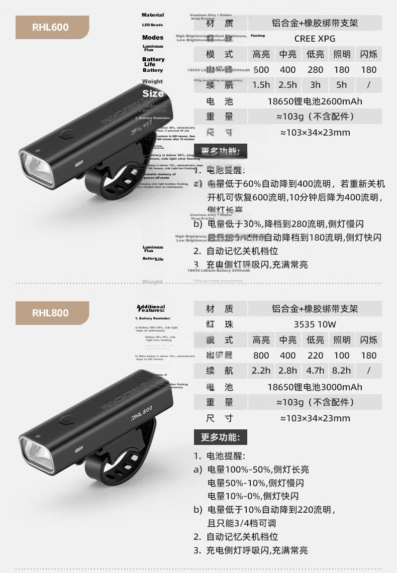 ROCKBROS Bicycle Light, Night Riding High-Beam Flashlight, TYPE-C Charging Front Light, Rain-Resistant Cycling Equipment, RHL1000 14