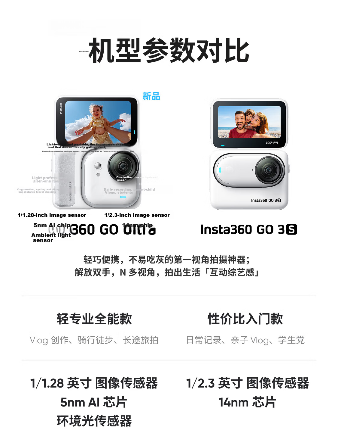 Insta360 GO Ultra Flagship Pocket Thumb Camera 4K Sports Camera Vlog Standard Kit Agile White 2
