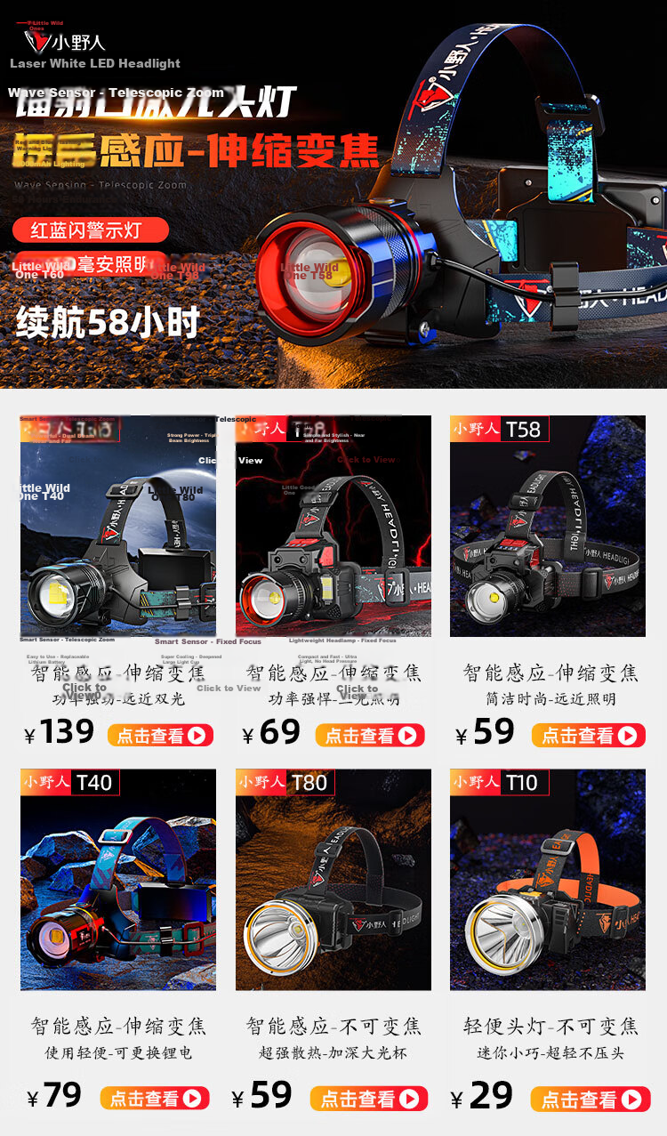 XIAOYEREN High-Intensity Headlamp, Head-Mounted, Outdoor, Long Battery Life, for Fishing, Beach Combing, Hiking, Super Bright, Rechargeable, Construction Site, Small Lighting Lamp 1