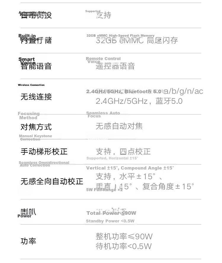 MI Redmi Projector 3 Pro, Home Projector, Smart Home Theater, High-Definition Projector, Auto Focus And Calibration, Intelligent Obstacle Avoidance, Long-Distance Voice Control 39