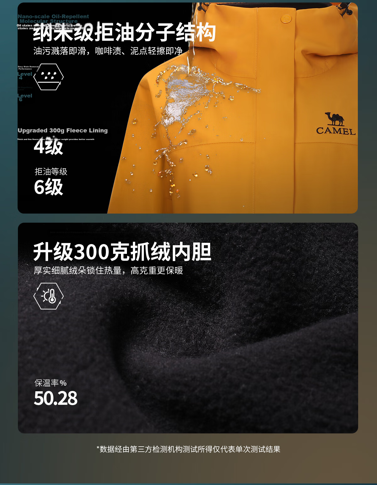 CAMEL Women's 3-in-1 Softshell Jacket 2025 Autumn Winter Slim Fit Water-Repellent Windbreaker B303 L 14