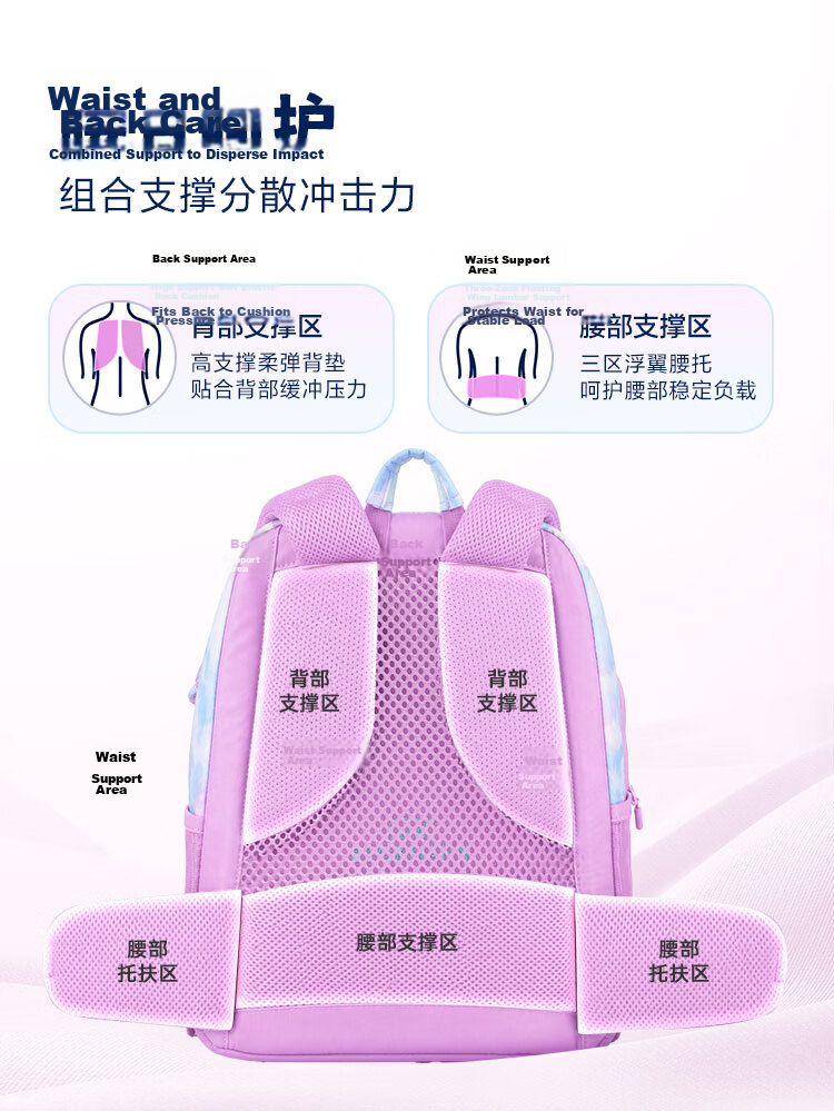 Beckmann Ergonomic Lightweight Primary School Backpack for Grades 1-3, Large Capacity, Stylish Kids' School Bag for Boys and Girls 8