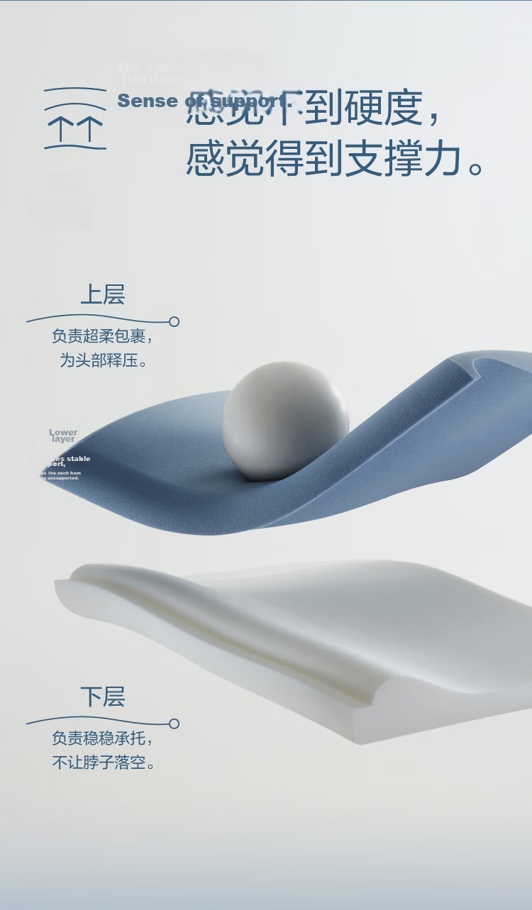 Atour Planet Deep Sleep Pillow PRO Entry-Level Neck Support Slow Rebound Memory Foam Adult Pillow Core 10cm Single 2