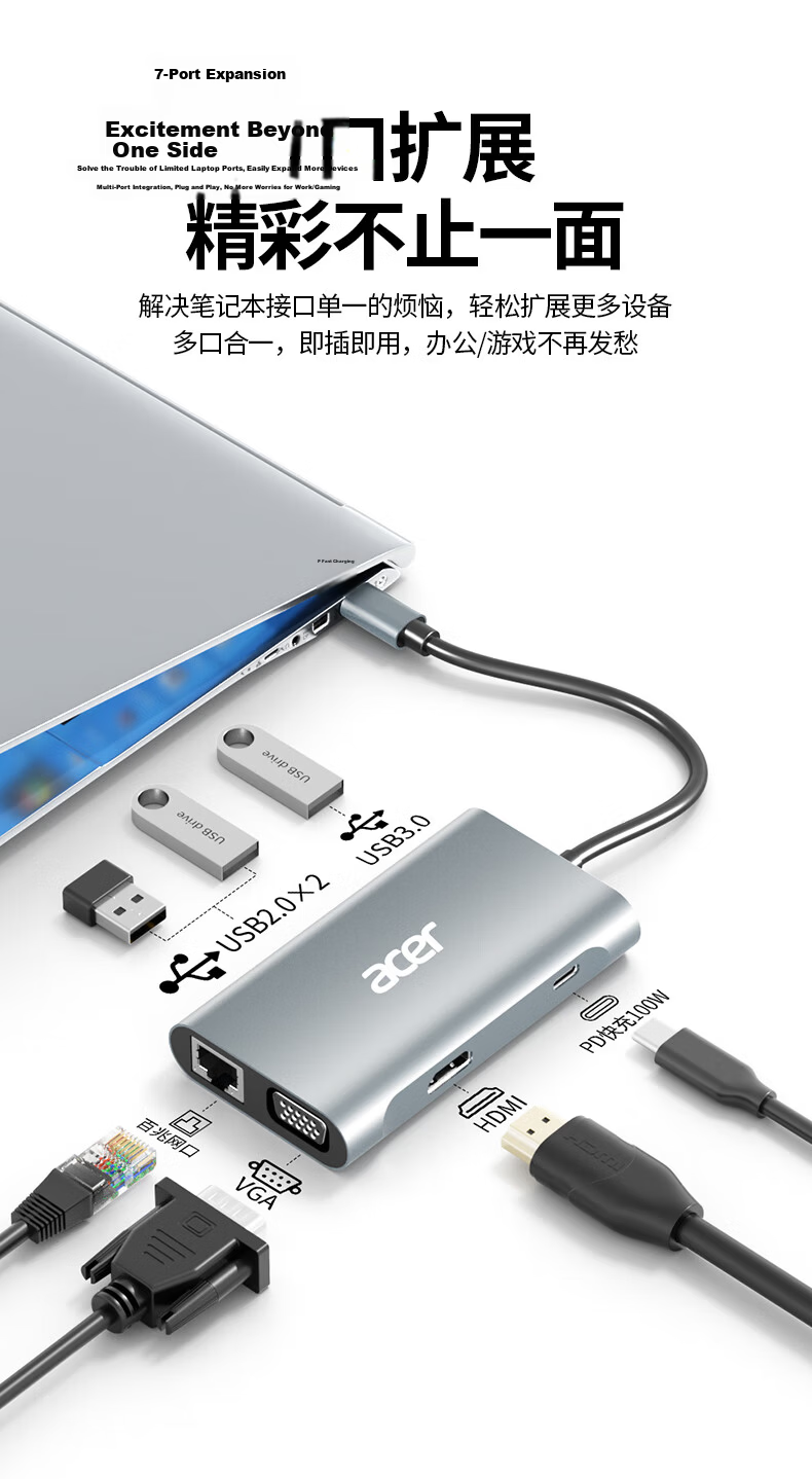 Acer Type-C Expansion Dock Gigabit Ethernet Port Network Cable Adapter USB3.0 Hub Wired Network Card RJ45 Converter HDMI4K60Hz High-Definition PD Charging Expansion Dock 2
