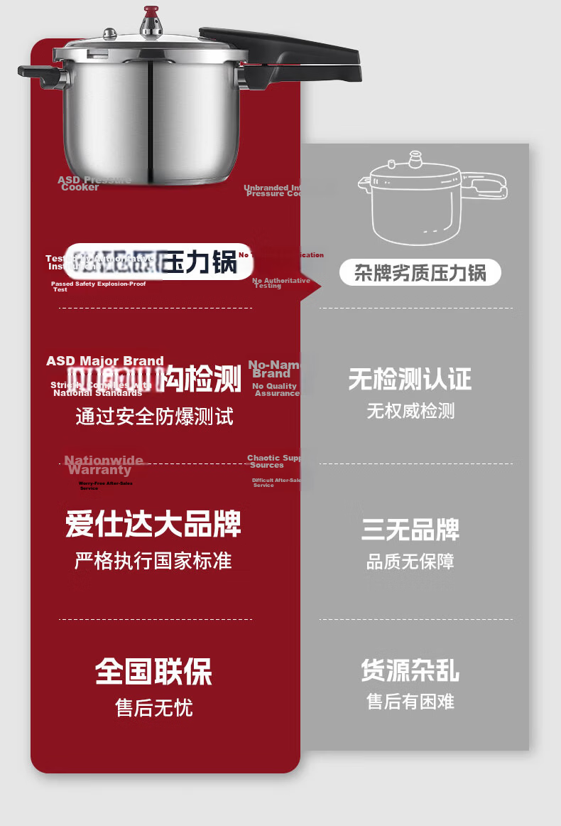 ASD High-Pressure Cooker Explosion-Proof 304 Stainless Steel Household Pressure Cooker Gas Stove and Induction Cooker Compatible 24cm YS24A13WG 5