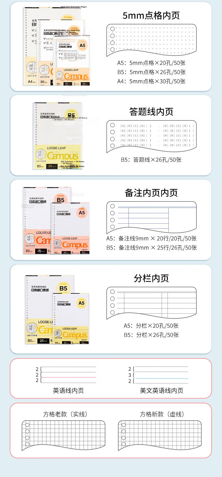 KOKUYO [Popular Product], KOKUYO Tyakasha Collaboration Loose-Leaf Paper Refill, B5 Size, 100 Sheets, WSG-LL3MB5102 7