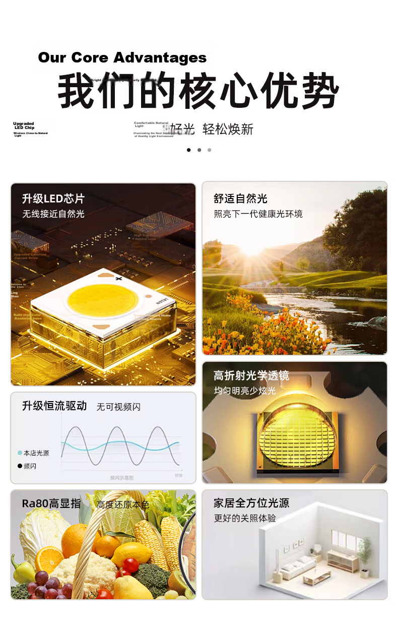 NVC LED Panel Ceiling Light Replacement Lamp Core Round Tube Strip SMD Light Board 18W White Light 6500K 2