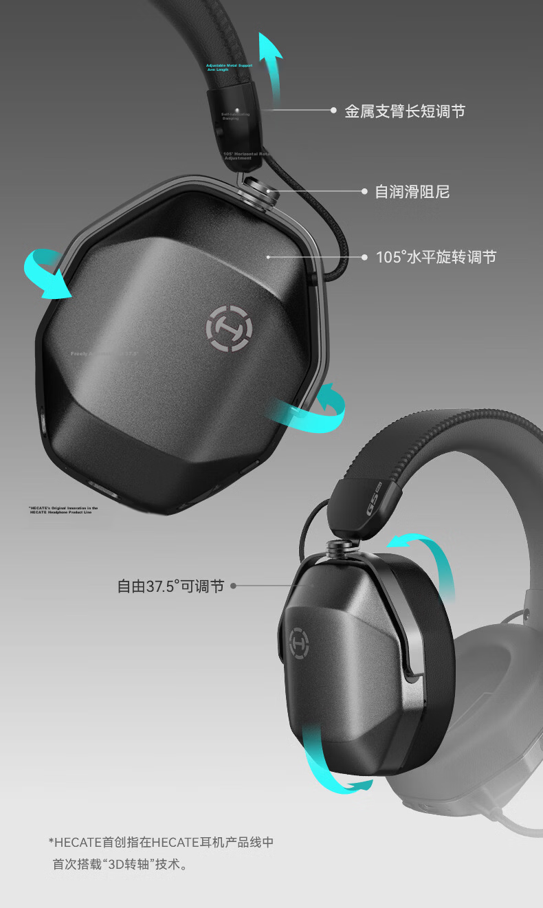 EDIFIER HECATE G5 MAX Wireless Edition 2.4G Wired Bluetooth Quad-Mode THX Sound Over-Ear Wireless Gaming Headset for PC FPS PUBG Delta Gray 25