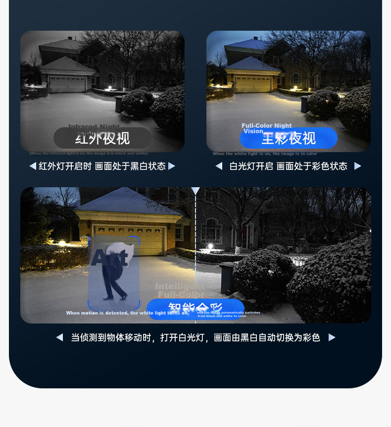 JOOAN 4G Solar Camera AI Outdoor Wireless Lifelong Free Remote Home Surveillance Panoramic Night Vision 11