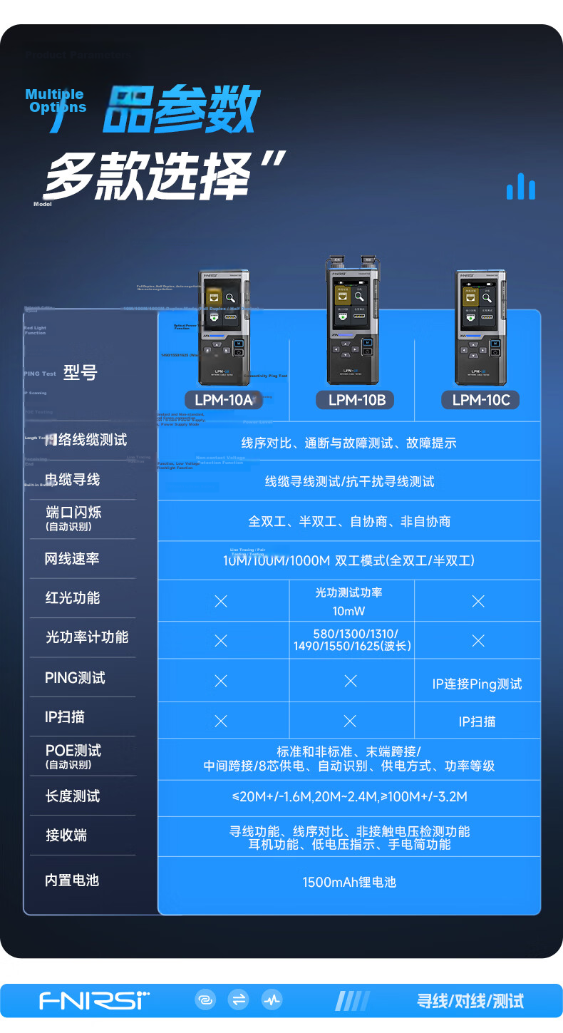 FNIRSI LPM-10A Multifunction Cable Tracker Network Tester Anti-Interference POE Cable Detector 4