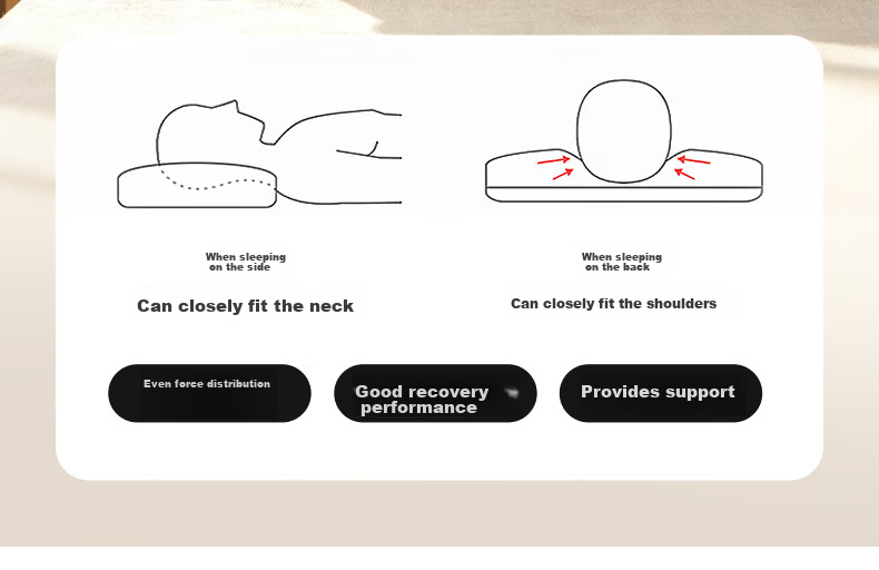 Grace Class A Deep Sleep Pillow Core Star Hotel Feather Silk Fiber Soft Pillow Core Single Pack 12