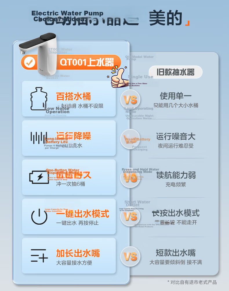Midea Water Dispenser Home Drinking Water Machine Bottled Water Pump Electric Water Press Pump Rental Recommended Dormitory Water Bucket Pump QT001 [Food Grade Material] 1