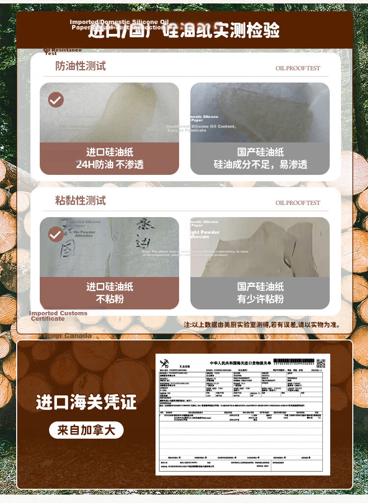MAXCOOK Steamer Paper for Buns, Dumpling Liners, Disposable 100 Sheets, Diameter 20cm MCPJ4261 2