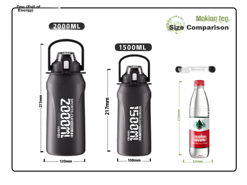 NRMEi Insulated Water Bottle, Large Capacity 2000ml, for Men And Teenagers Aged 12-18, Students, Sports Water Bottle Cup 15