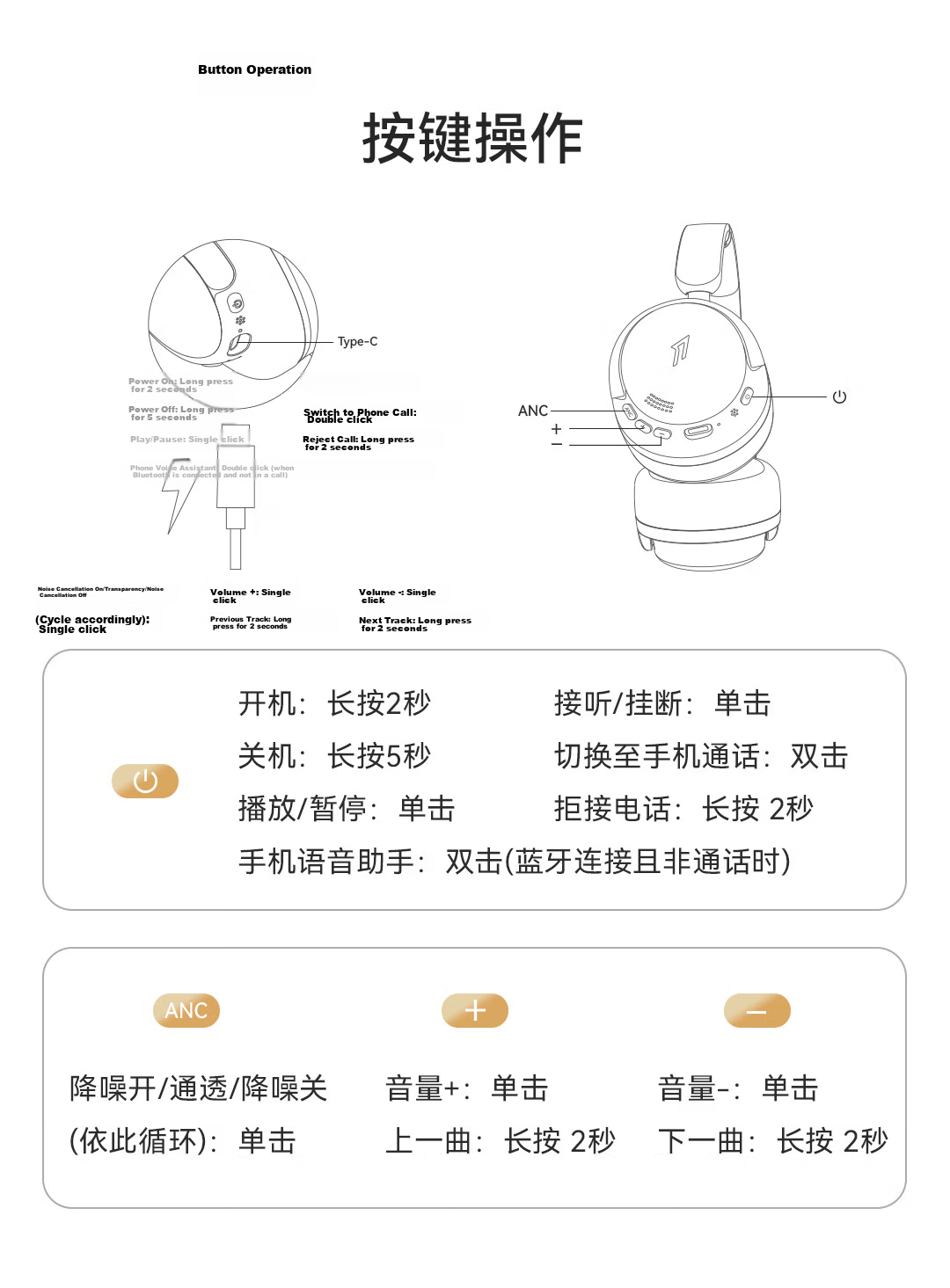 1MORE Jay Chou Edition Over-Ear Bluetooth Headphones Bluetooth 6.0 Dual Gold Standard Fast Charging Long Battery Life Active Noise Cancelling Gaming Low Latency QC30 SonoFlow Flagship Black 23
