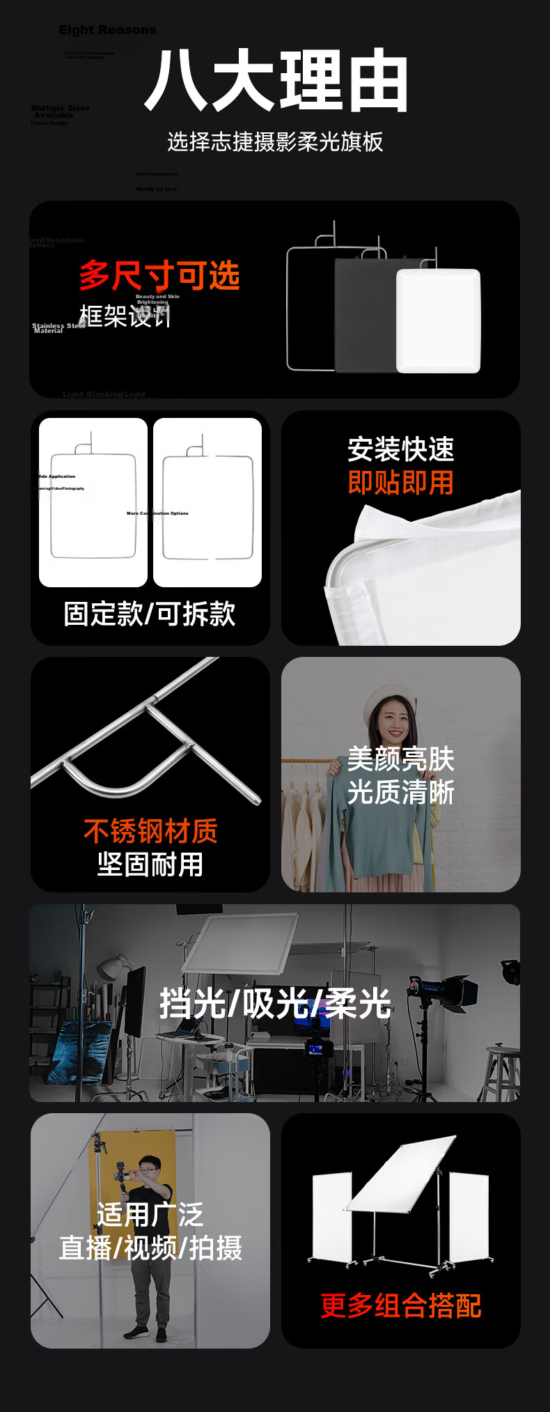 AMBITFUL Photography Flag Board, Softbox, Diffusion Screen, Diffusion Paper, Sulfuric Acid Tallow Paper, Flag Board Frame, Small Softbox, Advertising Screen, Shooting Props Stand 1