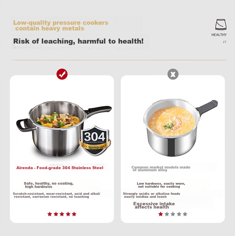 ASD Pressure Cooker, 304 Stainless Steel, Six Safety Features, 6.0L Capacity, Compatible with Gas And Induction Stoves, YS22T3WG 5