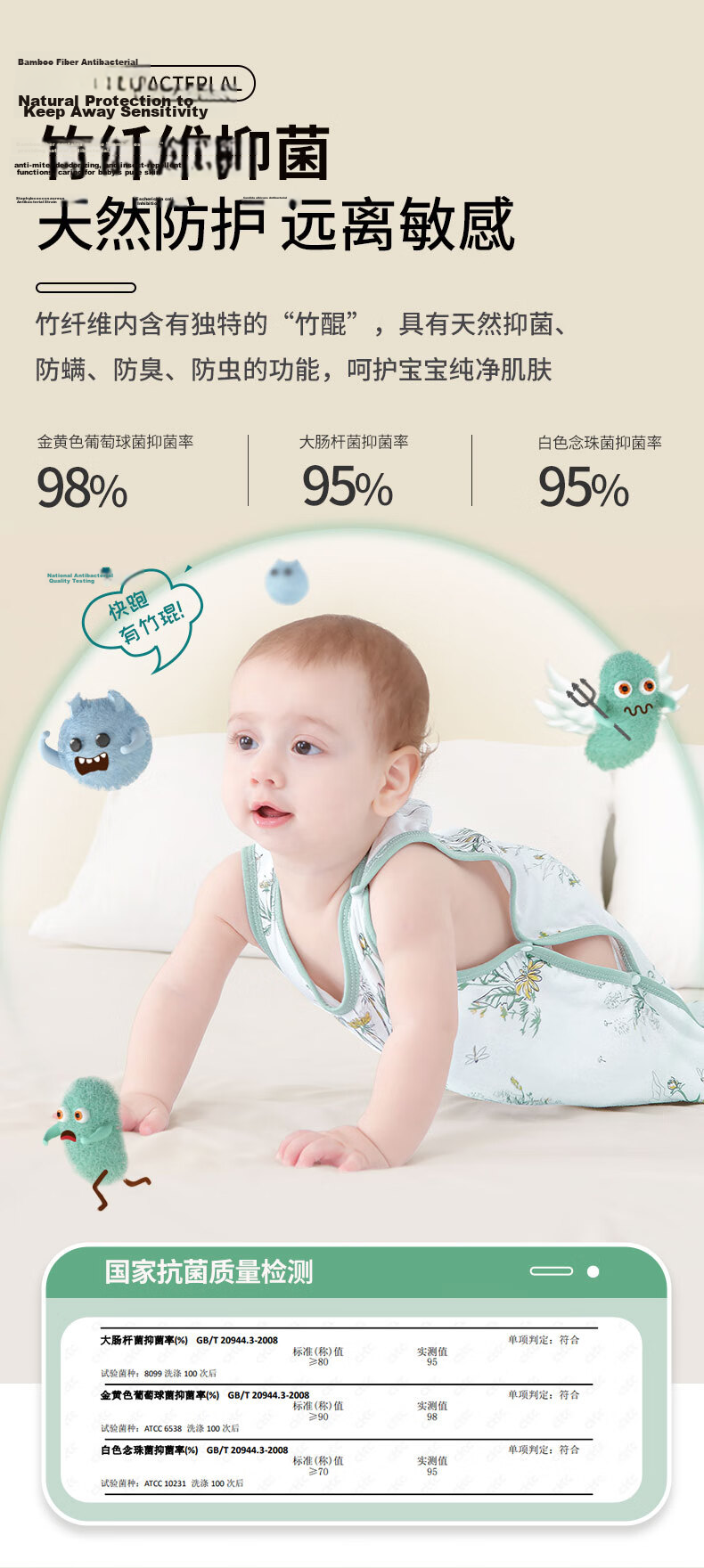 Nanjiren Baby Split-Leg Sleeping Bag, Spring And Autumn Bamboo Cotton, Front 4 Back 2 Gauze, Infant Anti-Kick Blanket Pajamas, Size 100 10