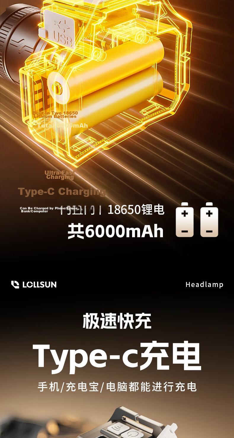 Dexu Headlamp Head-Worn Outdoor Ultra-Long Battery Life 100 Lumens Mountaineering Hiking Night Fishing Beachcombing Construction Home Use Super Bright Spotlight 11