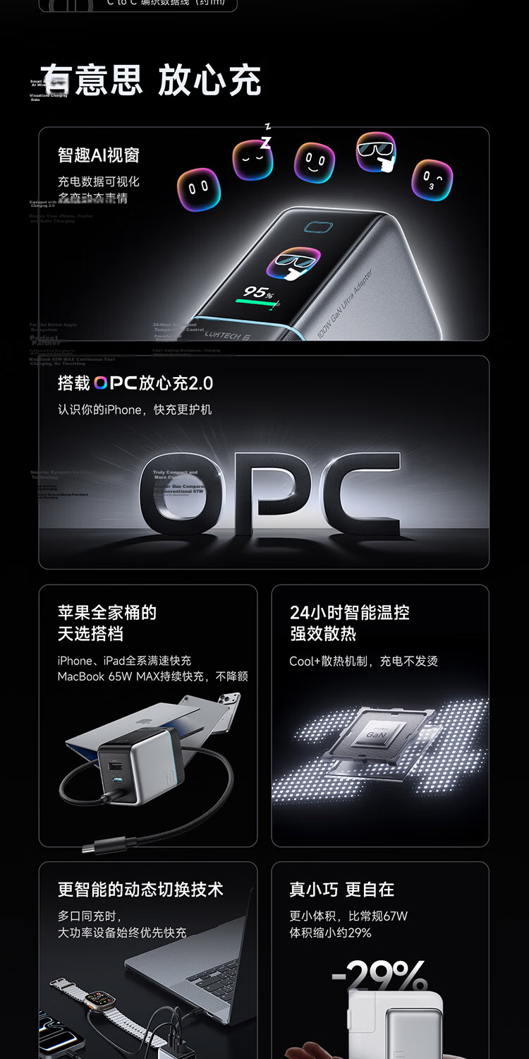 CUKTECH CoolTech No.6 Display Ultra GaN Charger 100W Fast Charging Multi-Port iPhone Apple 17 Charger Laptop 65W Compatible with Huawei Xiaomi 3
