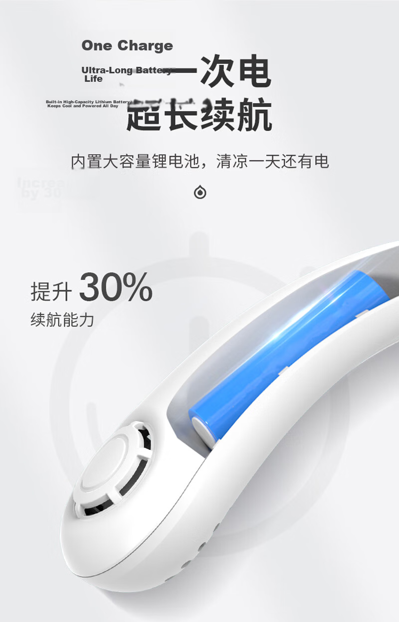 Calayo Neck Hanging Portable Mini USB Rechargeable Long-lasting Fan Lazy Neck Hanging Office Student Dorm Outdoor Fan A6x/A6S White 13