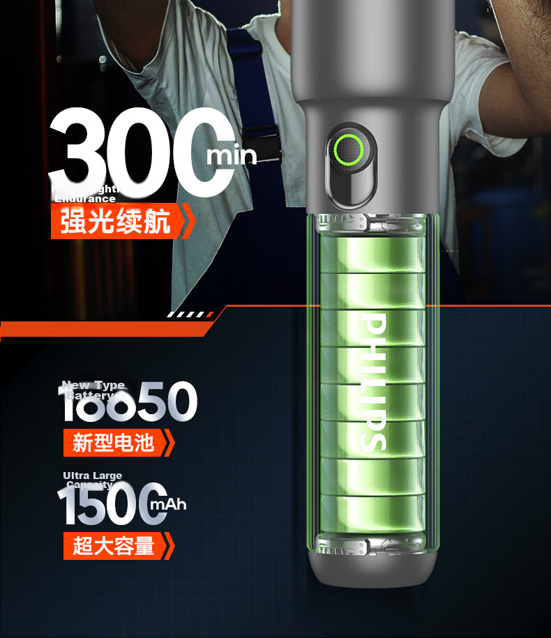PHILIPS High Brightness Flashlight Portable Mini Tactical Outdoor Emergency Light 13