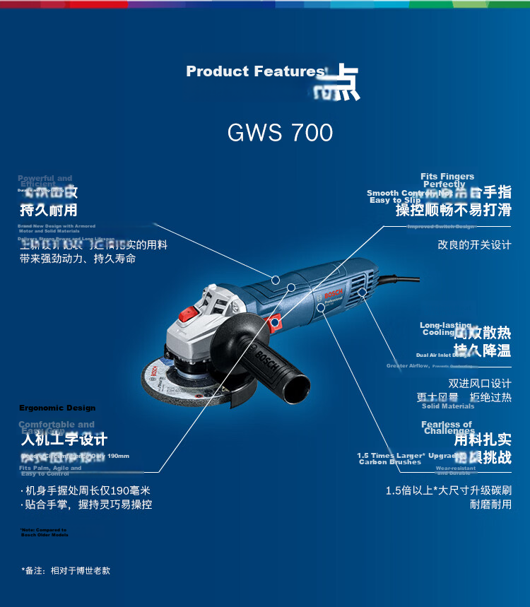 BOSCH Classic Angle Grinder 710W Polishing Grinding Cutting Weld Seam Efficient Cooling Low Noise Comfortable Grip GWS700 12