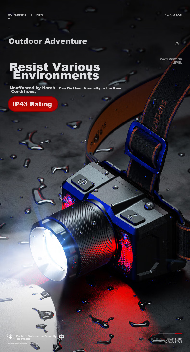SupFire Headlamp High Brightness Long Battery Life Head-Worn Lighting Yellow White Light Outdoor Night Fishing Waterproof Zoom Mining Lamp 18