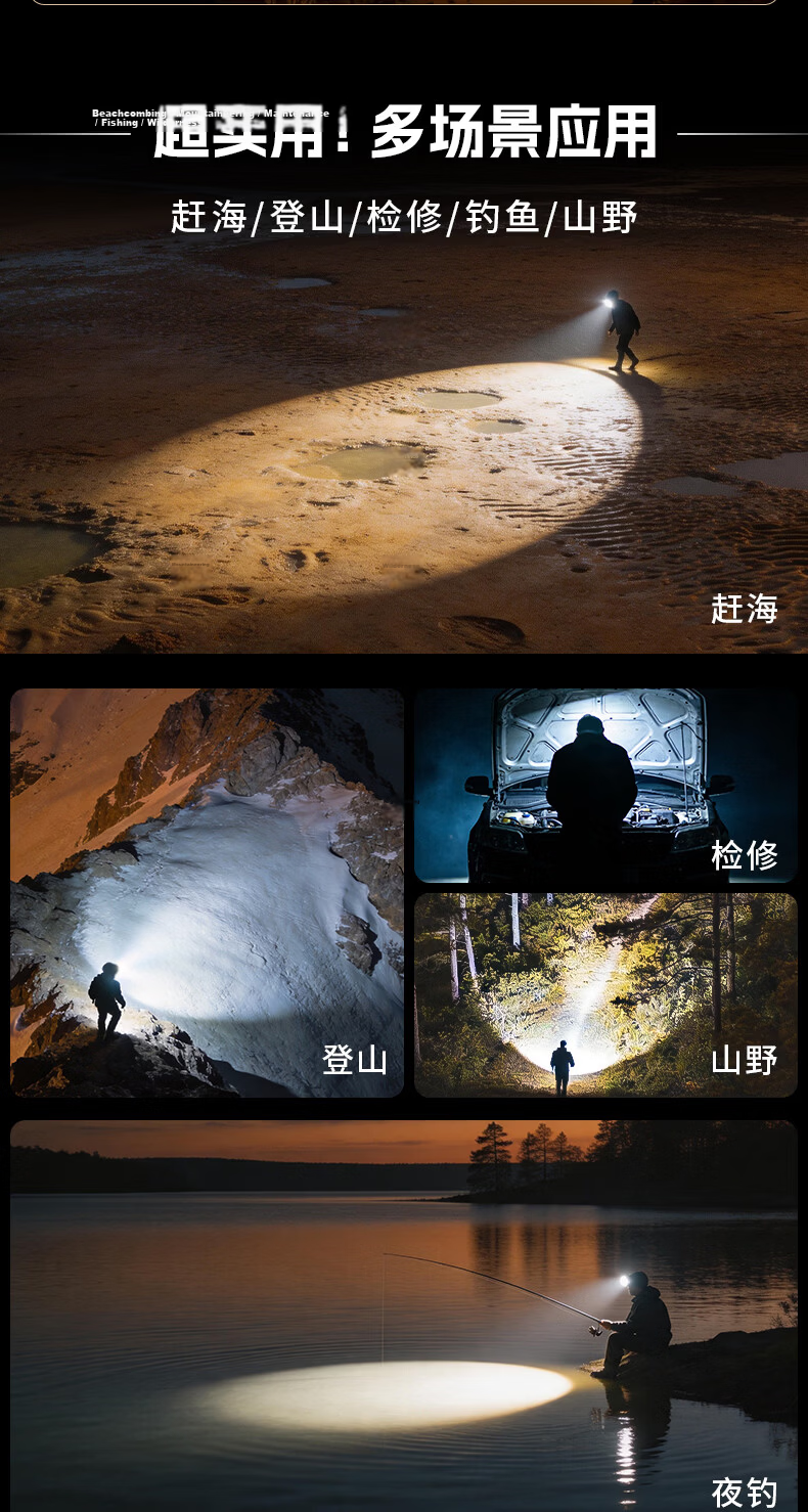 Dexu Headlamp Head-Worn Outdoor Ultra-Long Battery Life 100 Lumens Mountaineering Hiking Night Fishing Beachcombing Construction Home Use Super Bright Spotlight 4