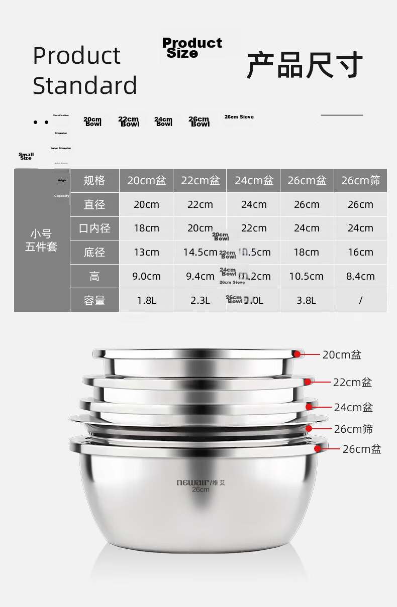 Newair Stainless Steel Bowl Set of Five: Seasoning Bowl, Rice Washing Bowl, Vegetable Cleaning Bowl, Dough Mixing Bowl, Draining Basket, Salad Bowl, Rice Sieve, Seasoning Bowl Set 13