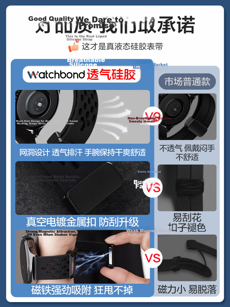 Watchbond Compatible Samsung Galaxy Watch Band for Watch7/6/FE/5Pro, Custom-Fit Nylon Strap, Smart Sports 4/Classic Wristband 2
