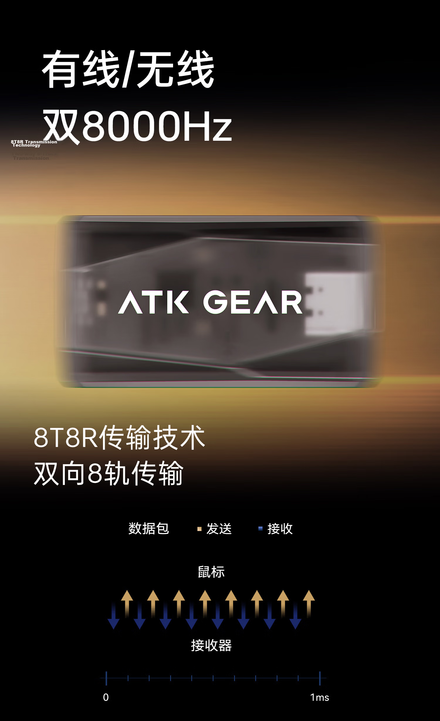 ATK Dragonfly A9 Wireless Mouse Gaming Office Mouse Tri-Mode Lightweight Symmetric Minimalist Ergonomic A9UltraMax2.0 White 18