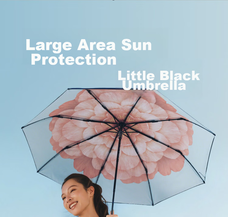 Beneunder UV Protection Sun Umbrella Sunscreen Umbrella Three-Fold Double-Layer Black Coated Rain and Sun Umbrella BM011 Bluebell 4