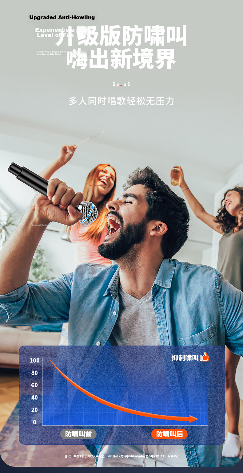 Haomuren Rechargeable Universal Wireless Microphone, Home KTV Singing, Stage Hosting, Speech, Conference, Professional Outdoor Karaoke, TV Speaker, Amplifier, FM Universal One-To 10
