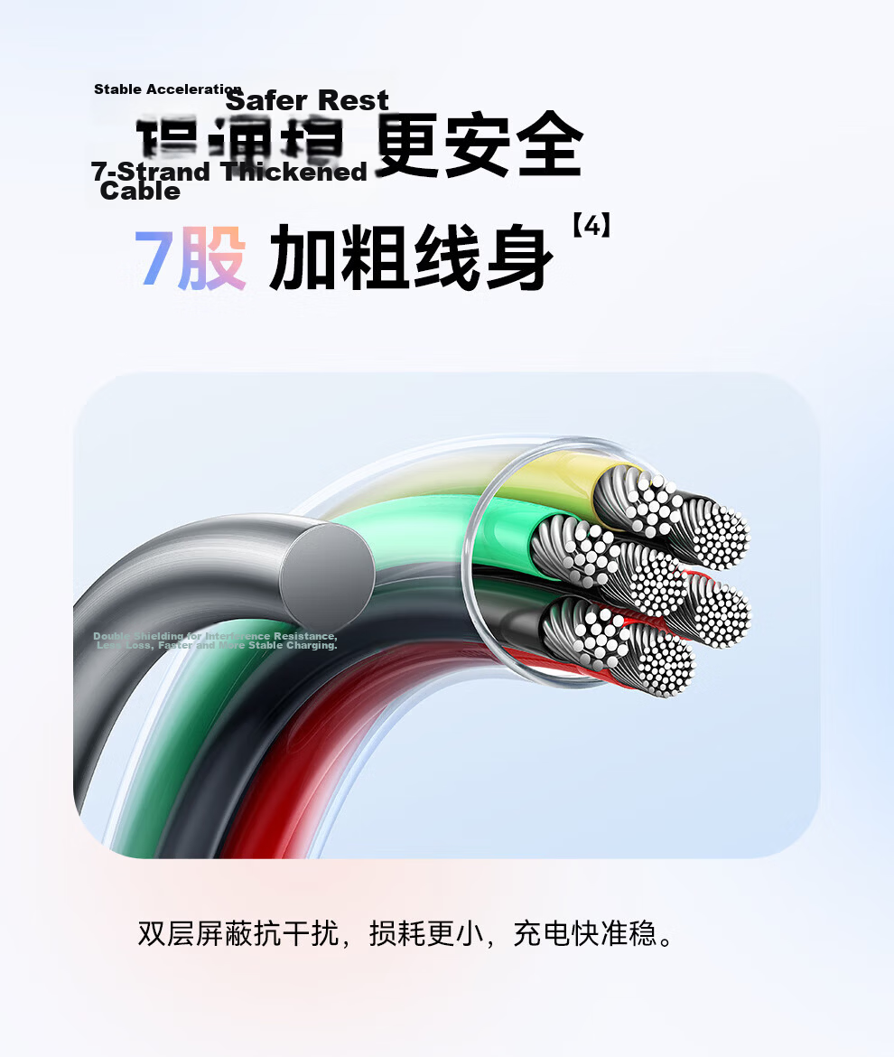 Baseus Apple Data Cable Fast Charging Cord for IPhone 14/13/12 Pro Max/XR/Xs/11/8 Phones, IPad Tablets Charger Cable Car Charger 2 Meters 17