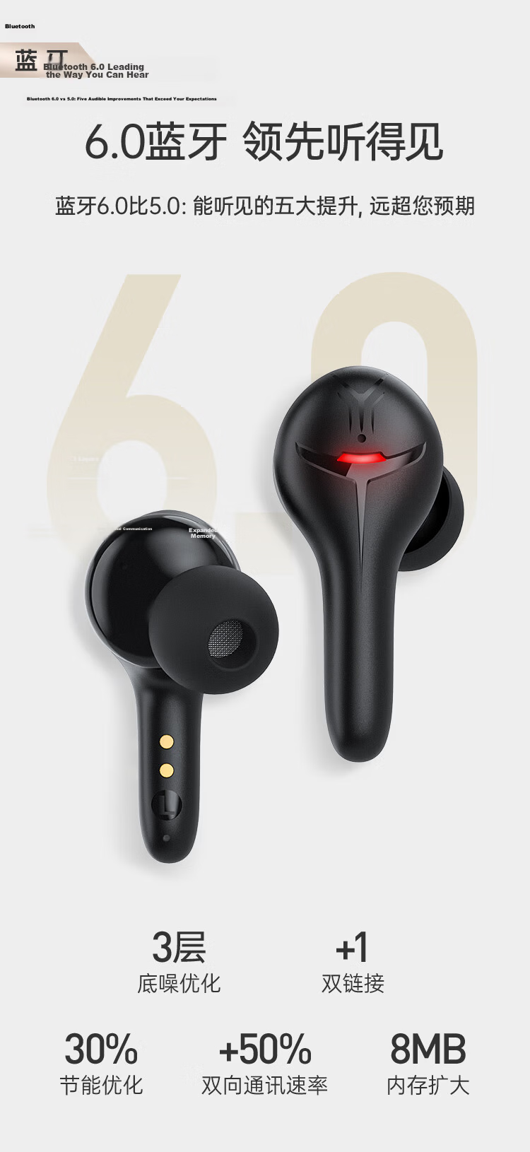 Jiyin 4-Mic Noise Cancelling + 0 Latency Bluetooth 6.0 Wireless In-Ear Gaming Earbuds for PUBG Sound Positioning Music Calls Long Battery Life Compatible with Apple Huawei Xiaomi Men 11