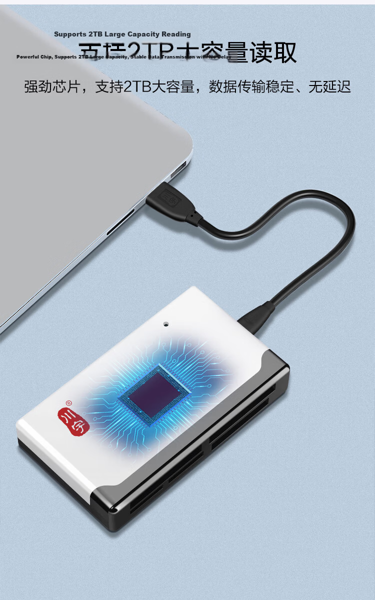 Chuanyu Multi-Functional All-In High-Speed Card Reader Supports SD/TF/CF/XD/MS/M2 Memory Cards for DSLR Cameras, Smartphones, Dash Cams And Storage Devices 3