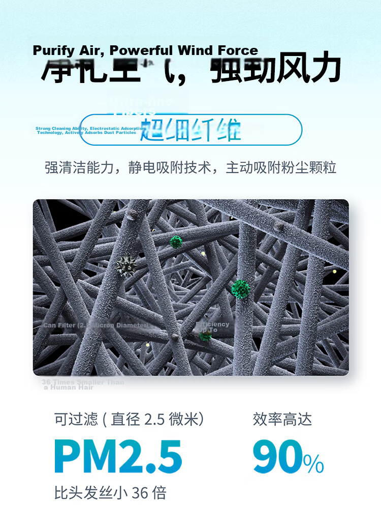 BOSCH Car Air Conditioning Filter 4907 Compatible with Haval H2 1.5T 2014-2018/2020 Models 5