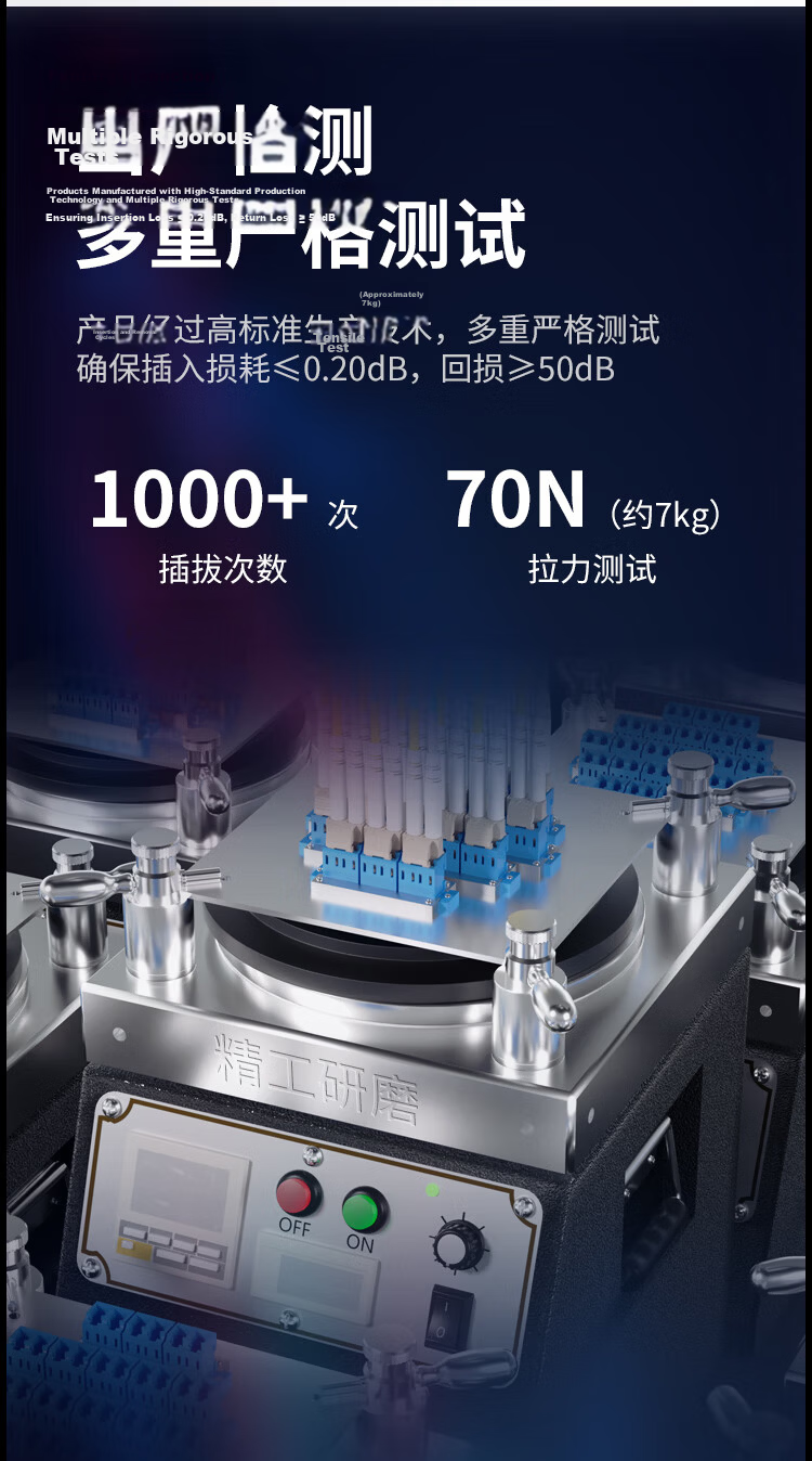 HAILE Single-Mode Fiber Optic Patch Cable (FC-FC, 9/125), Telecom-Grade Single-Core Pigtail Network Cable, 5 Meters, HJ-1FC 7