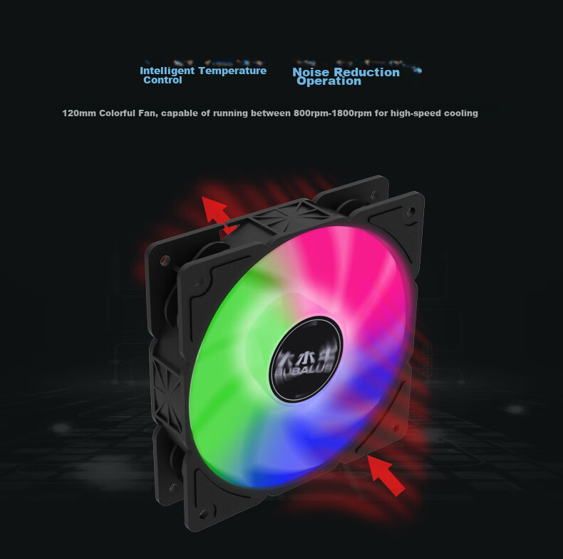 BUBALUS HanZhan 240 All-in-One CPU Liquid Cooler (Multi-Platform/Supports Intel LGA2011/AMD/RGB Waterblock/PWM Smart Temperature Control/PC Fan) 4