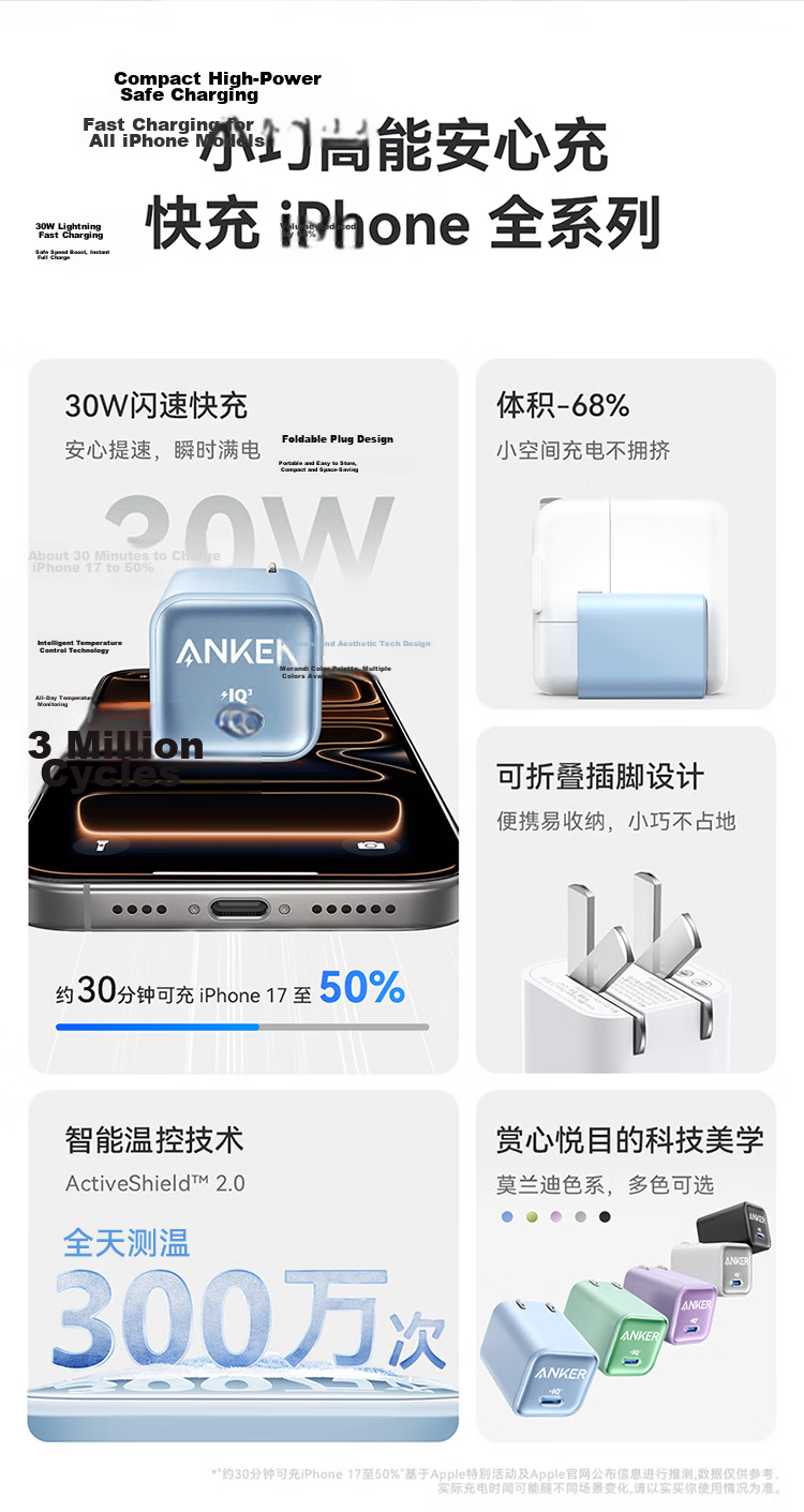 ANKE 30W Safe Charging GaN Charger, Type-C Fast Charging Adapter, PD 20W Compatible with Apple IPhone 18/17/Pro Max/16, Huawei Phone Plug, Purple 2