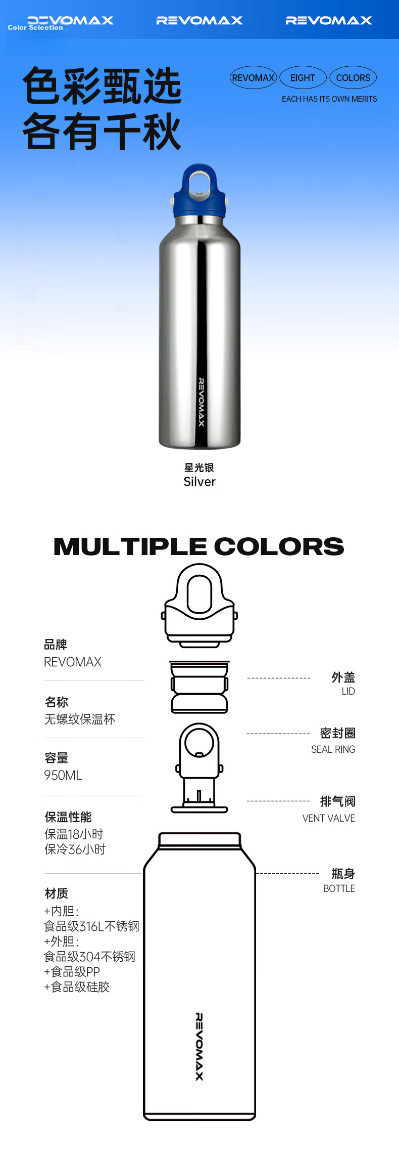 REVOMAX Insulated Mug for Women, Stylish Water Cup, Coffee Mug, 316 Stainless Steel Cup, Mid-Autumn Festival Gift - China Red 6
