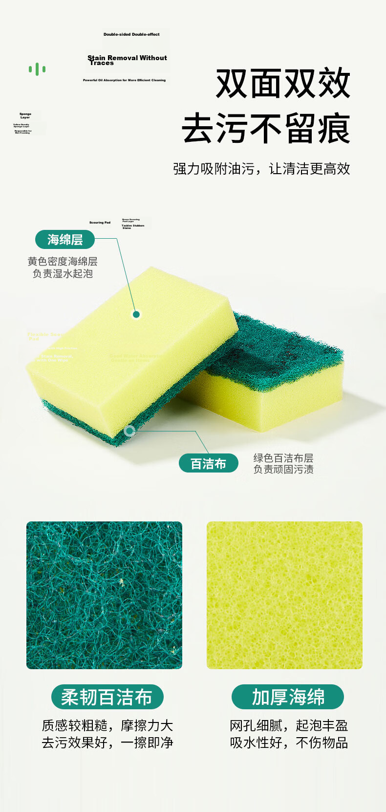 3M Scotch-Brite Dishwashing Sponge Scouring Pad, 12-Pack, Degreasing Cloth, All-Purpose Kitchen Cleaning Pad for General Kitchen Use 4