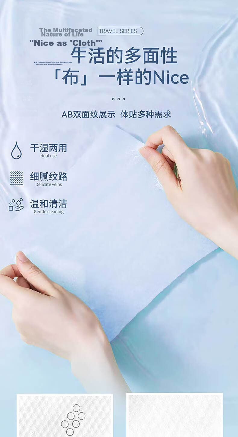 MINISO Disposable Bath Towels for Travel, Tourism, Business Trips, And Hotel Use, Portable Shower Towels, 60x80cm, 3 Pieces * 5 Packs 6