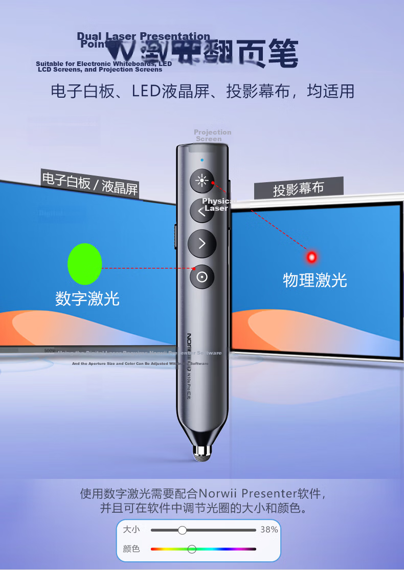 Nuowei Bluetooth Laser Pointer PPT Clicker Teacher Electronic Page Turner Digital Physics Dual Laser LED LCD Screen Seewo Whiteboard Honghe N95s BLE Dual-Head Version 7