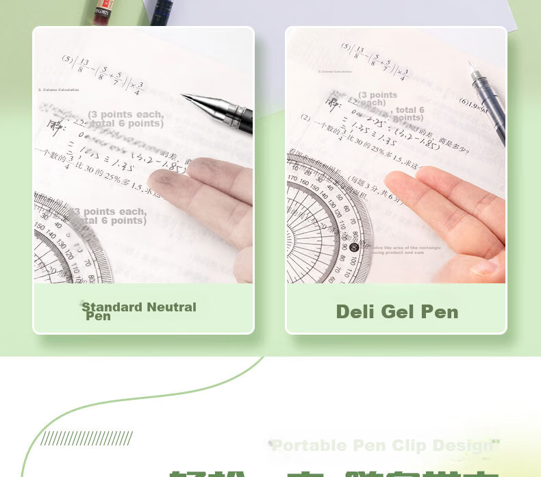 Deli Back-to-School Essential Super Smooth Gel Pen 0.5mm Needle Tip Quick-Dry Student Pen 3 Black 1 Red 1 Blue 15