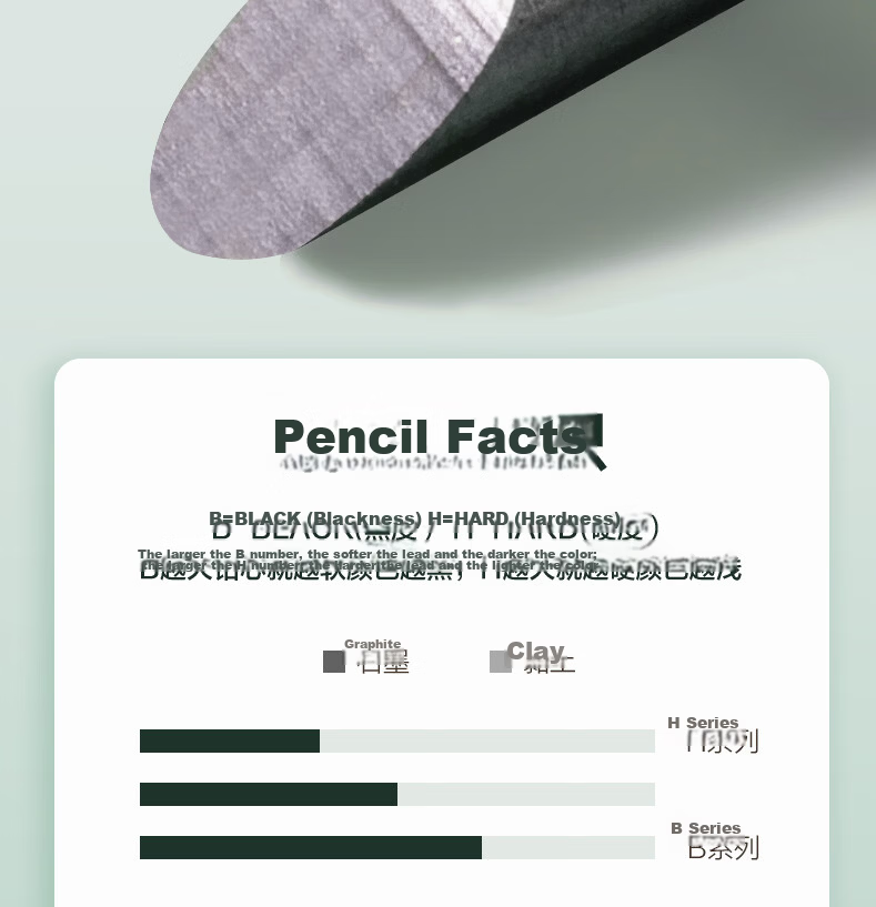 Deli 50 HB Green Barrel Pencils, Hexagonal Shaft, Student Drawing Pencils, Writing Pencils, 33413-HB, Back-To Stationery for Students 9