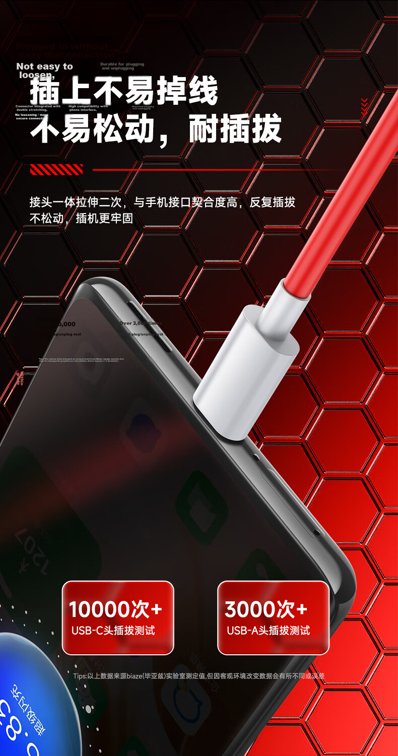 BIAZE 100W Fast Charging Cable, Compatible with OnePlus OPPO Zhenmei Realme, USB-A to Type-C Data Charging Cable, 10A 1.5m Extended Versio 11