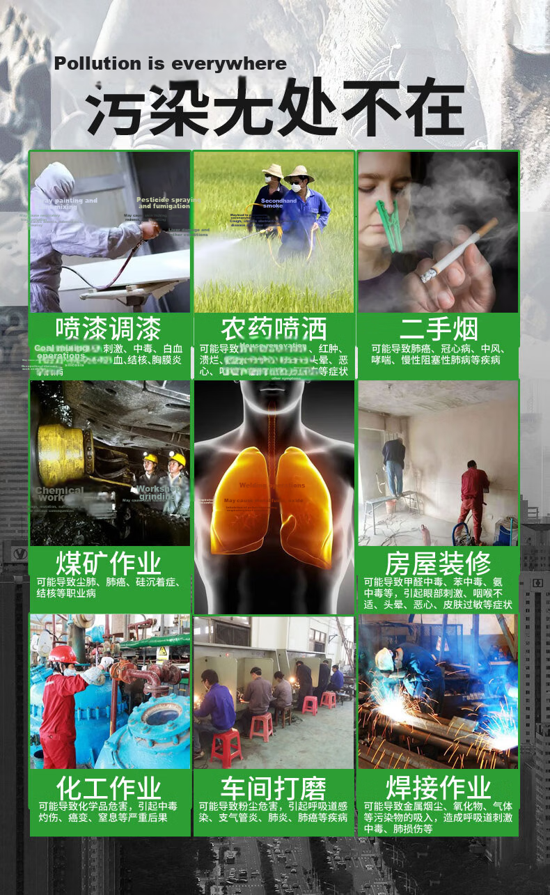 Leyoubai Easy Anti-Toxic Full Face Mask for Ammonia and Organic Derivative Gases, Dual-Purpose Dust and Toxic Mask for Fertilizer Plant Chemical Industry, Firefighter Respirator Mask 4
